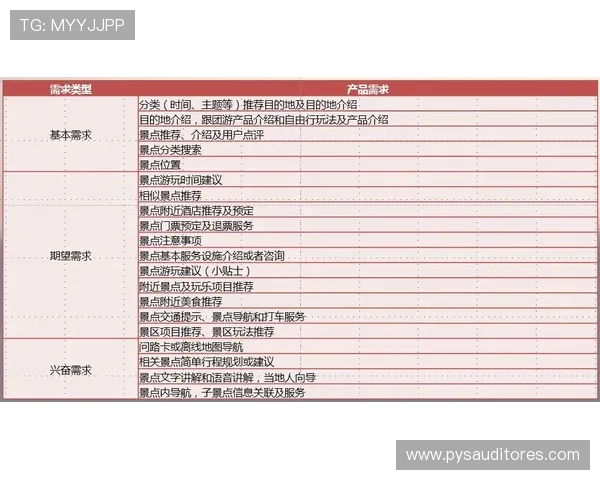 速盈登录入口的用户评价与反馈分析，为您选择合适的平台提供参考