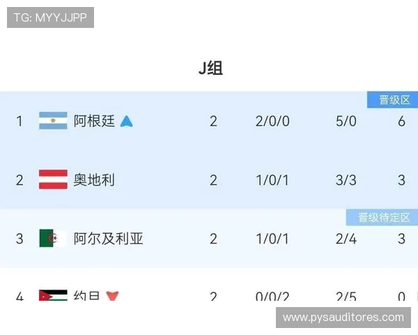 2026年世界杯英格兰与加纳比赛最新比分、关键战况及赛场亮点全程报道
